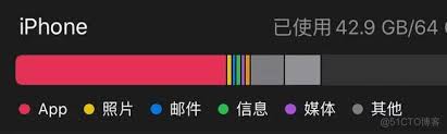 iOS_11内存清理全攻略：6大省空间提速技巧让旧机焕发新生