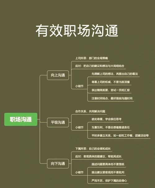小题大做案例解析:如何避免过度解读带来的沟通隐患与职场困境 小题大做案例解析:如何避免过度解读带来的沟通隐患与职场困境