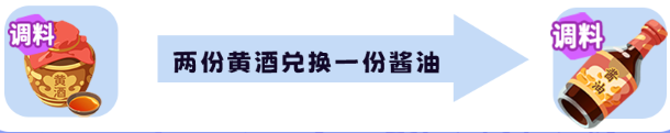 百味食光酱料调配全攻略：6种秘制配方助你成为料理大师