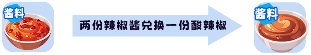 百味食光酱料调配全攻略：6种秘制配方助你成为料理大师
