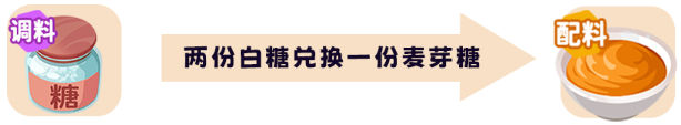 百味食光酱料调配全攻略：6种秘制配方助你成为料理大师