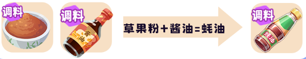 百味食光酱料调配全攻略：6种秘制配方助你成为料理大师