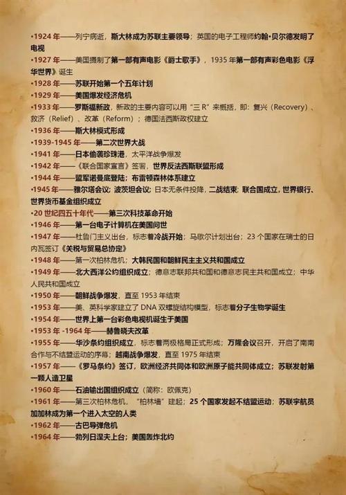 1999年发生了哪些?世纪之交的历史转折点与全球重大事件全回顾 1999年发生了哪些?世纪之交的历史转折点与全球重大事件全回顾