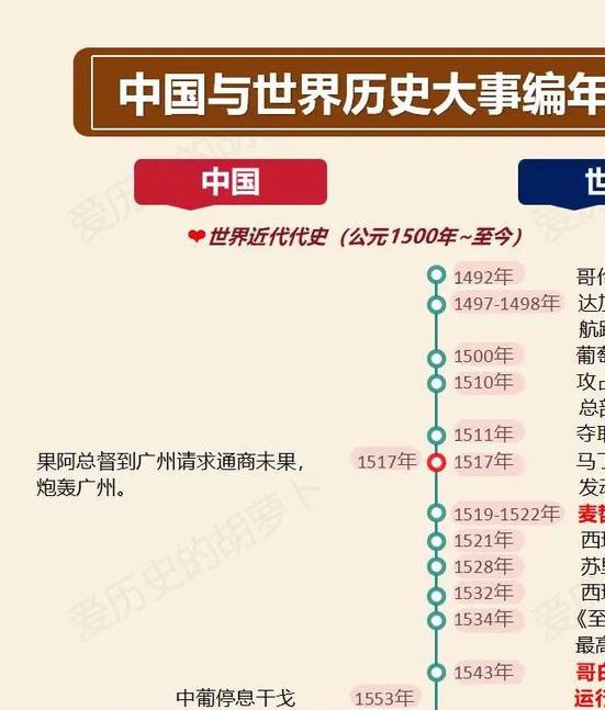 1999年发生了哪些?世纪之交的历史转折点与全球重大事件全回顾 1999年发生了哪些?世纪之交的历史转折点与全球重大事件全回顾