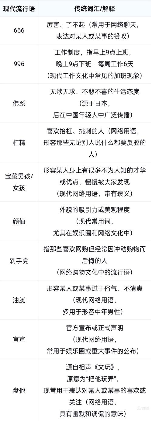 混蛋神风流背后的文化现象:网络热词解析与流行密码揭秘 混蛋神风流背后的文化现象:网络热词解析与流行密码揭秘