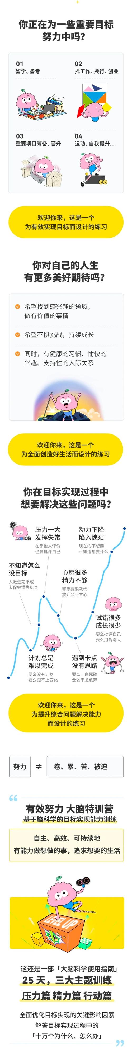 意念征服:潜意识训练的5大高效方法助力自我突破与目标实现 意念征服:潜意识训练的5大高效方法助力自我突破与目标实现