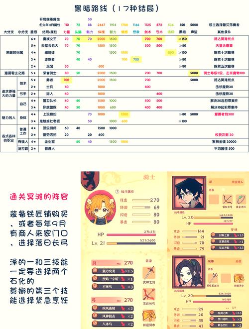 魔女游戏规则核心玩法解析:隐藏机制与实战技巧全攻略 魔女游戏规则核心玩法解析:隐藏机制与实战技巧全攻略