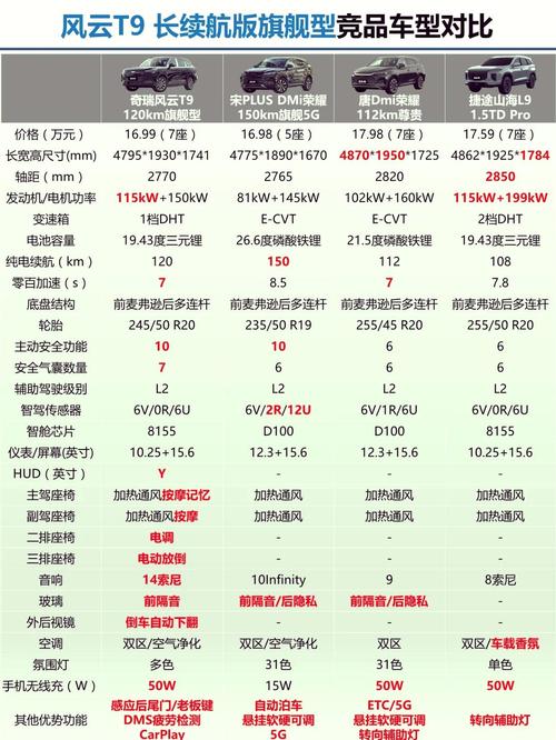59yyy型号深度解析:性能参数解析与行业应用场景全攻略 59yyy型号深度解析:性能参数解析与行业应用场景全攻略