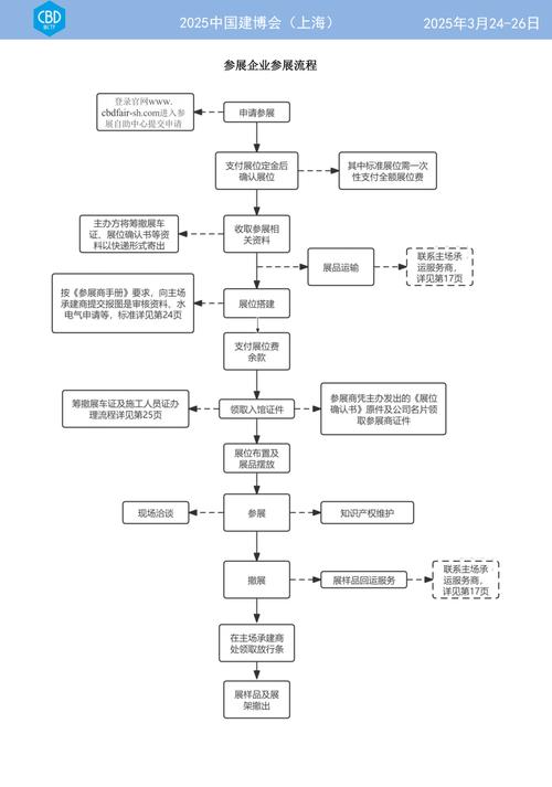 中国红十字会运作流程解析:公益透明化背后的机制与争议事件深度解读 中国红十字会运作流程解析:公益透明化背后的机制与争议事件深度解读