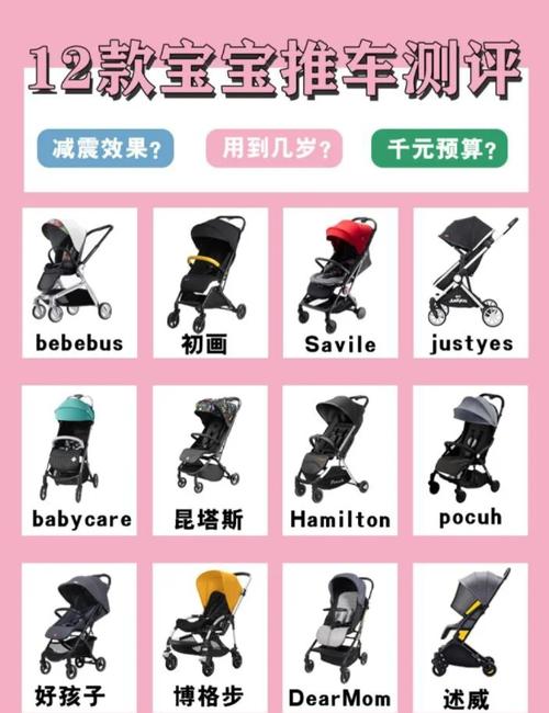U型婴儿推车选购全攻略:10大品牌实测对比与避坑指南 U型婴儿推车选购全攻略:10大品牌实测对比与避坑指南