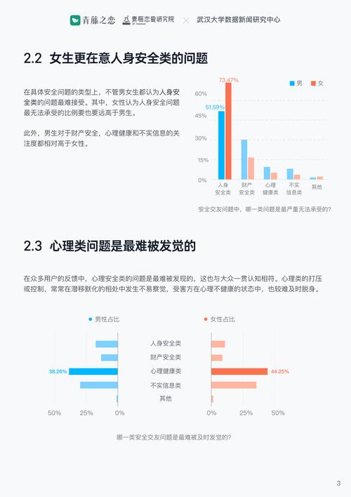 援助交际区现状分析:青少年社交心理与安全防范的长效机制探讨 援助交际区现状分析:青少年社交心理与安全防范的长效机制探讨