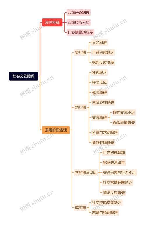 援助交际区现状分析:青少年社交心理与安全防范的长效机制探讨 援助交际区现状分析:青少年社交心理与安全防范的长效机制探讨