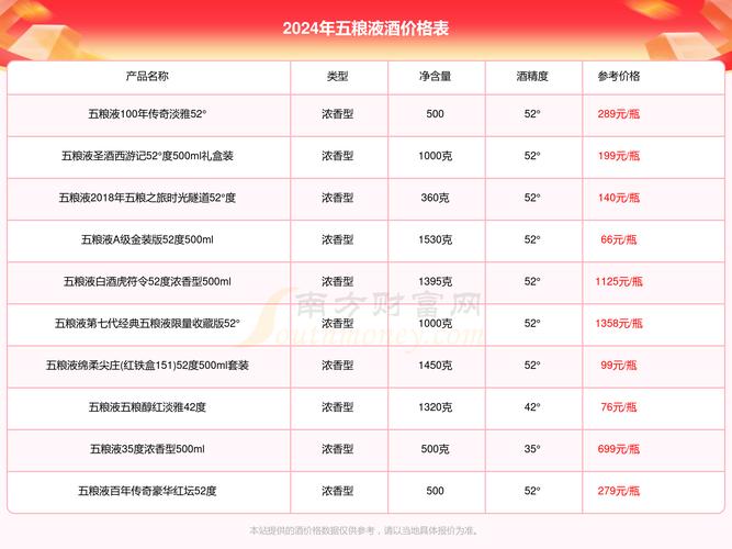 天下粮仓网官网入口-粮食价格行情与供需一站式服务平台解析 天下粮仓网官网入口-粮食价格行情与供需一站式服务平台解析