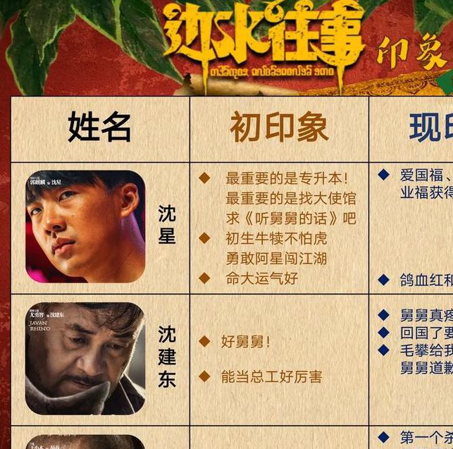 朴勇河演艺生涯解析:经典角色幕后故事与作品影响力全回顾 朴勇河演艺生涯解析:经典角色幕后故事与作品影响力全回顾