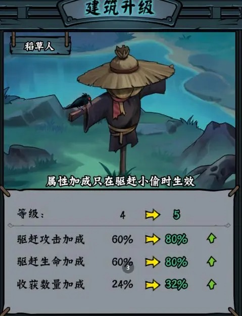 武侠RPG手游零氪党必看：凌云记七日开局攻略与珍稀资源分配指南