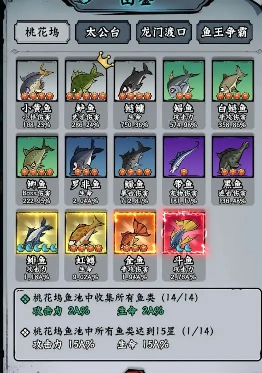 武侠RPG手游零氪党必看：凌云记七日开局攻略与珍稀资源分配指南