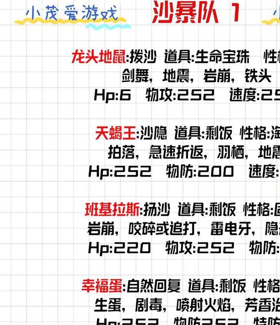 最强妖锋实战技巧解析:职业选手推荐的阵容搭配与技能连招攻略 最强妖锋实战技巧解析:职业选手推荐的阵容搭配与技能连招攻略