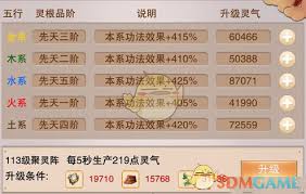 想不想修真奇门遁甲玩法全解析：从阵法激活到实战技巧的深度指南
