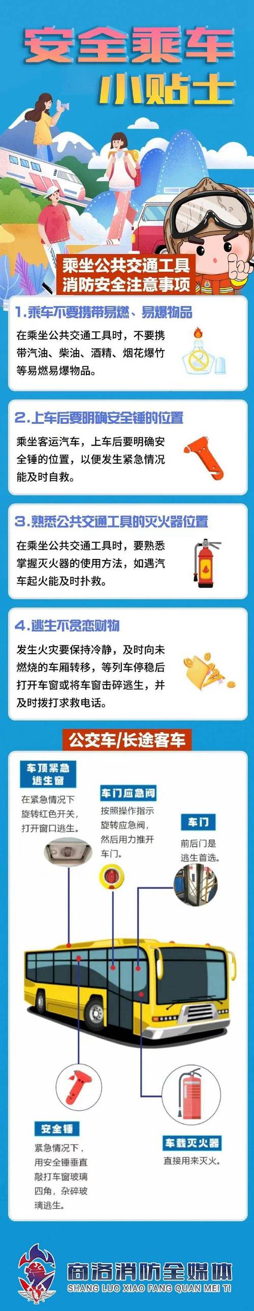 电车文明出行指南:安全乘车规范与行为要点解析 电车文明出行指南:安全乘车规范与行为要点解析
