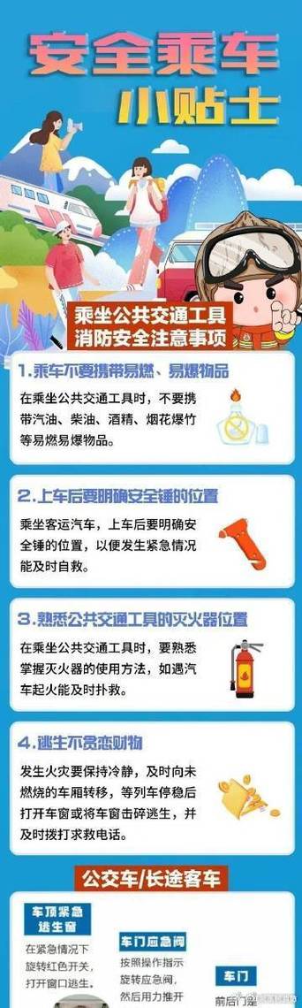 电车文明出行指南:安全乘车规范与行为要点解析 电车文明出行指南:安全乘车规范与行为要点解析