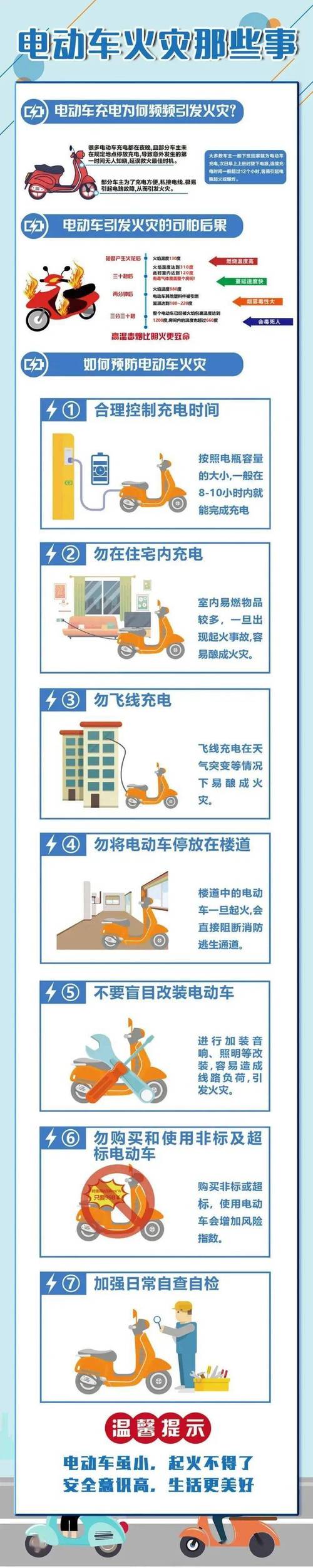 电车文明出行指南:安全乘车规范与行为要点解析 电车文明出行指南:安全乘车规范与行为要点解析