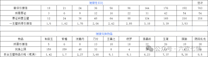 这就是江湖威慑力解析：全方位掌握实力提升技巧与社交策略
