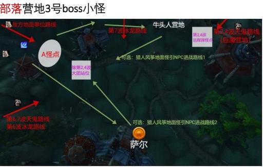 78级能去海山吗?海加尔山副本等级要求与实战攻略全解析 78级能去海山吗?海加尔山副本等级要求与实战攻略全解析