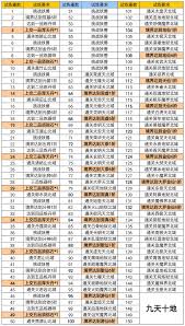 凡人传说养魂系统全解析：2025最新等级表详解与战力突破指南