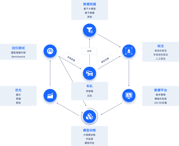 大插技术操作全解析:高效办公必备的长尾优化技巧与实战经验 大插技术操作全解析:高效办公必备的长尾优化技巧与实战经验