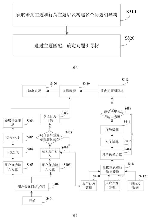 dxddd技术解析:从核心原理到应用场景的全面指南与常见问题解答 dxddd技术解析:从核心原理到应用场景的全面指南与常见问题解答
