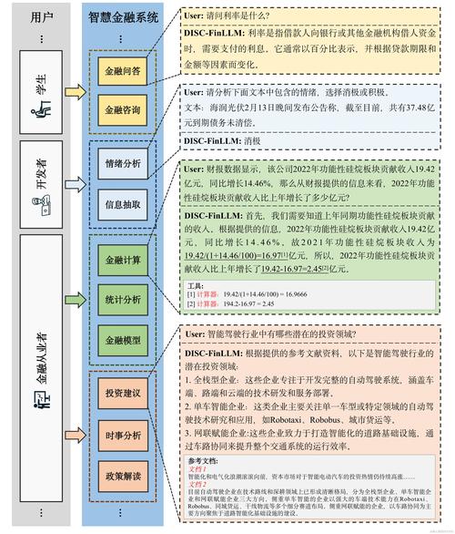 dxddd技术解析:从核心原理到应用场景的全面指南与常见问题解答 dxddd技术解析:从核心原理到应用场景的全面指南与常见问题解答