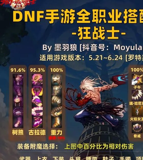 DNF简单游攻略:一键刷图技巧与职业推荐,新手必看快速上手指南 DNF简单游攻略:一键刷图技巧与职业推荐,新手必看快速上手指南