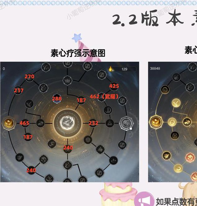 百炼成妖2新手必看攻略:快速提升战力与隐藏技能解锁技巧解析 百炼成妖2新手必看攻略:快速提升战力与隐藏技能解锁技巧解析
