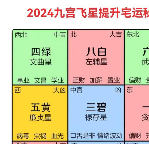 风水世家306:经典布局解析与现代家居风水禁忌全攻略 风水世家306:经典布局解析与现代家居风水禁忌全攻略