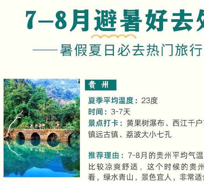 八月情迷:十大避暑胜地推荐,解锁情侣浪漫打卡新玩法 八月情迷:十大避暑胜地推荐,解锁情侣浪漫打卡新玩法