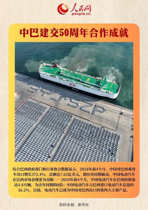 巴基斯坦与中国合作新机遇:2025年中巴经济走廊战略解析与投资前景 巴基斯坦与中国合作新机遇:2025年中巴经济走廊战略解析与投资前景
