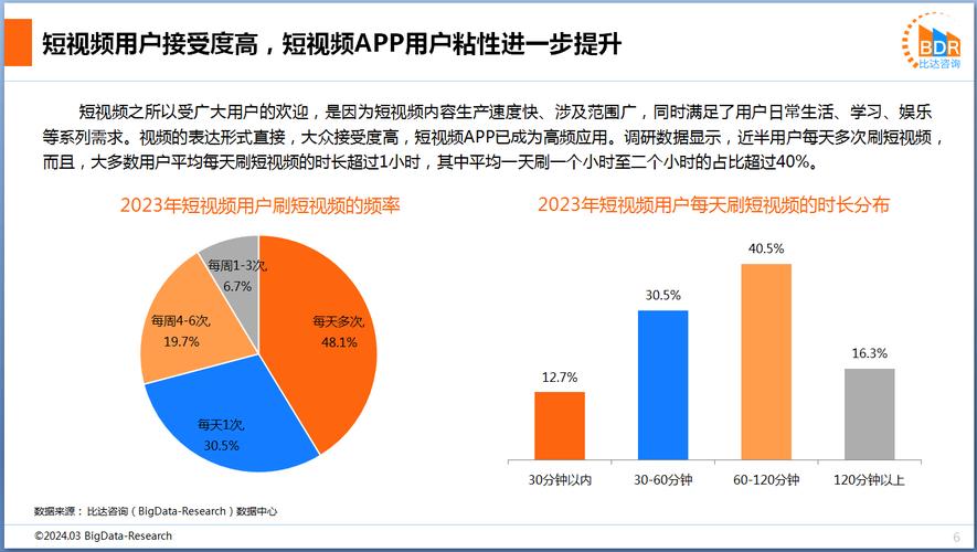 比比琼斯快播技术解析与用户需求分析：如何提升视频传输效率
