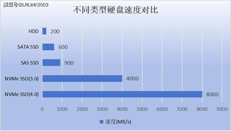 比比琼斯快播技术解析与用户需求分析：如何提升视频传输效率