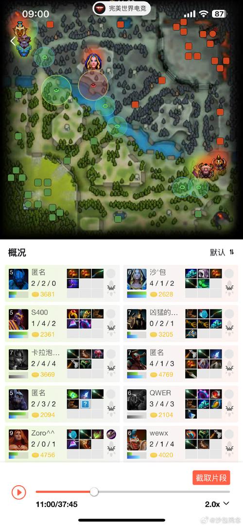 re6狼群在线组队攻略:实战技巧解析与高效通关策略分享 re6狼群在线组队攻略:实战技巧解析与高效通关策略分享