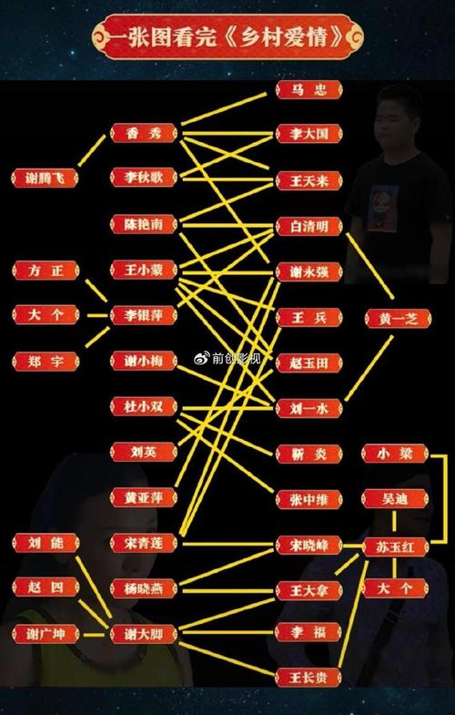 情乱山村:乡村情感纠葛背后的社会观察与人际关系解析 情乱山村:乡村情感纠葛背后的社会观察与人际关系解析