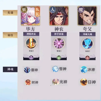 八荒旅途新手开荒阵容搭配技巧:零氪党必看三大流派与微氪首选英雄解析 八荒旅途新手开荒阵容搭配技巧:零氪党必看三大流派与微氪首选英雄解析