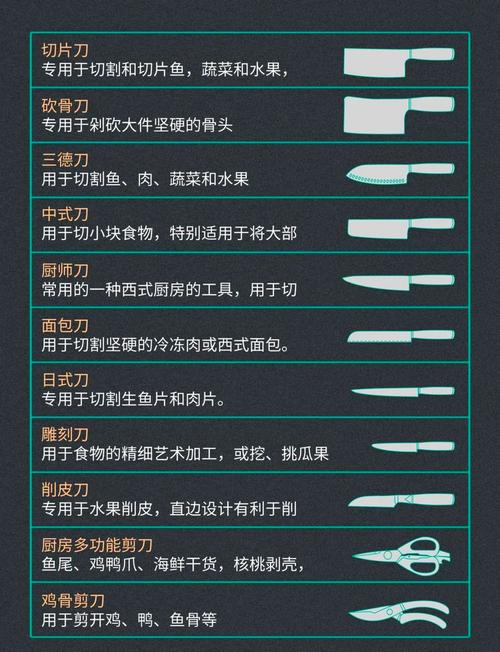 浪子小刀选购指南：武侠迷必看的刀具保养与实战性能深度解析