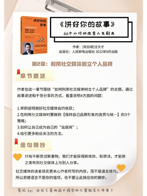 陌陌谦行高效交友秘籍:5大技巧提升社交魅力与个人品牌塑造 陌陌谦行高效交友秘籍:5大技巧提升社交魅力与个人品牌塑造