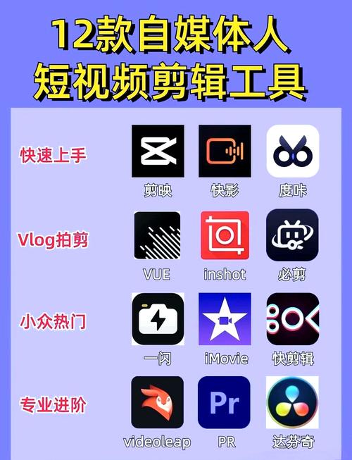 2025热门影视剪辑工具推荐:手机端必备APP合集及使用技巧解析 2025热门影视剪辑工具推荐:手机端必备APP合集及使用技巧解析