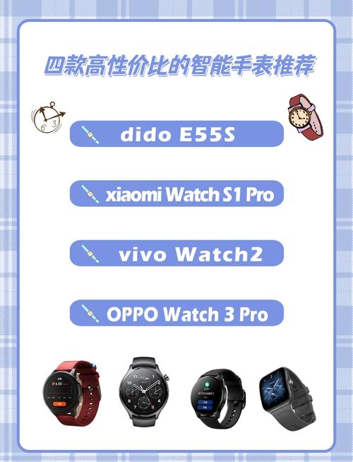 184/154/128/246型号对比：2025年智能设备核心参数解析与选购指南
