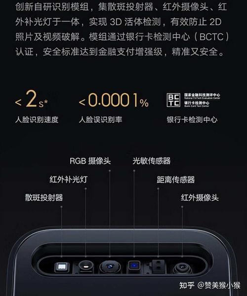 184/154/128/246型号对比：2025年智能设备核心参数解析与选购指南