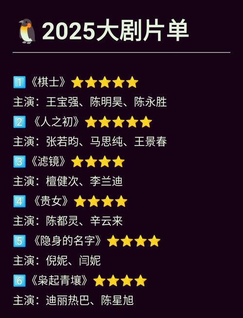 亚洲精品国产字幕久久推荐榜单：2025年必看高分影视剧合集与观影指南