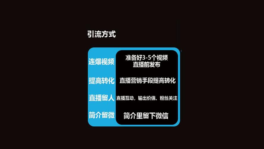 花椒直播2025版本新功能解析:用户增长与运营策略全揭秘 花椒直播2025版本新功能解析:用户增长与运营策略全揭秘