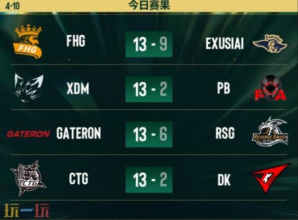 CS2_ACL中国公开赛晋级指南：掌握战队动向与关键赛程解析