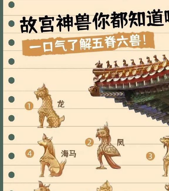 屋脊六兽的文化内涵与历史价值:探秘古建筑装饰的独特魅力 屋脊六兽的文化内涵与历史价值:探秘古建筑装饰的独特魅力